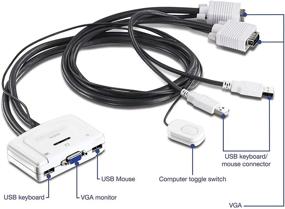 img 3 attached to 🔀 TRENDnet TK-217i: USB 2.0 2-Port KVM Switch Kit for Dual PC Management with Auto-Scan and Hot-Keys