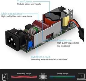 img 1 attached to High Performance 19 5V Adapter 💡 Battery Charger for Latitude: Reliable Power Solution