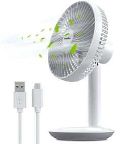 img 4 attached to 🔋 Portable 6-Inch Rechargeable Desk Fan: Small, Battery-Operated, 4 Speed Levels, Quiet & Silent – Ideal for Home, Office, Camping