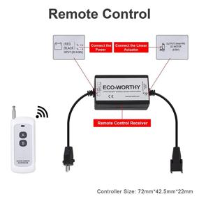 img 1 attached to 📶 Wireless Remote Motor Control Kit: ECO LLC Linear Actuator Controller DC8-30V – 5A Switch for Efficient Movement