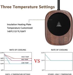 img 2 attached to POWERGIANT Утеплитель для кофе: удобный электрический подогреватель стакана с автоматическим отключением для использования на домашнем или офисном столе