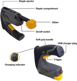 img 2 attached to 🔌 Uniteco Cordless Staple Gun: Efficient DIY Electric Stapler Tacker with Rechargeable USB Charger