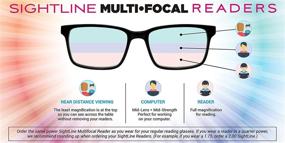 img 2 attached to 👓 SightLine 6007 Multifocus Computer Reading Glasses: Medium to Large Fit, Magnification 1.00 - Effective Eye Strain Relief Solution