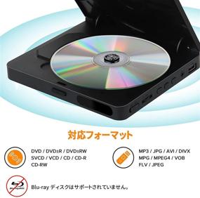img 2 attached to Super Mini DVD Player with HDMI Output and USB Input - All Region Free, HD 1080P, USB Supported - HDMI/AC Cables Included