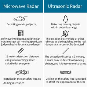 img 2 attached to 🚗 BY-J BSD Blind Spot Detection System with Line Assist, BSM Blind Spot Monitoring System with Rearview Mirror, 24GHz Millimeter Wave Radar with LED Sign