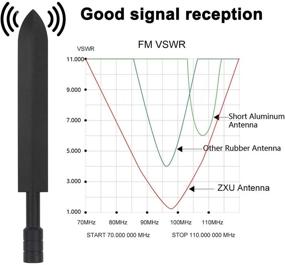 img 2 attached to High-Performance Universal Copper Core Car Antenna - 8.3 Inch Short Antenna for Ford F150, Dodge Ram 1500 - Car Wash-Proof FM AM Radio Antenna with Superior Signal Reception - Ideal F150 Accessories