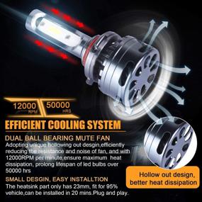 img 2 attached to 💡 High-Performance 9005/HB3 LED Headlight Bulb: 70W 11000LM 6000K Conversion Kit - Pack of 2 with Fan