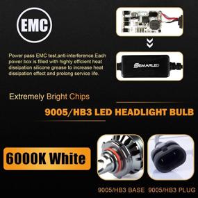img 1 attached to 💡 High-Performance 9005/HB3 LED Headlight Bulb: 70W 11000LM 6000K Conversion Kit - Pack of 2 with Fan