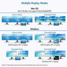 img 2 attached to 💻 USB-C Docking Station Triple Display HDMI Adapter Hub for Dell XPS 13/15, Lenovo Yoga, HP x360 - Dual HDMI, VGA, Ethernet, 3 USB 3.0, 2 USB 2.0, PD, USB C Port, SD/TF, Audio