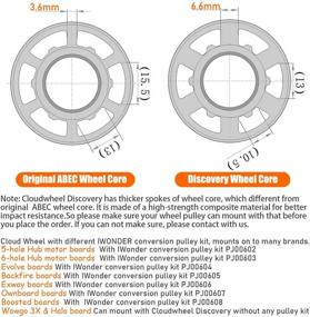 img 3 attached to 🛹 IWONDER Cloud Wheel 105mm Discovery Electric Skateboard Wheels with Patented Damping Foam Core - All Terrain Off Road Longboard Wheels made of Translucent 78A Urethane