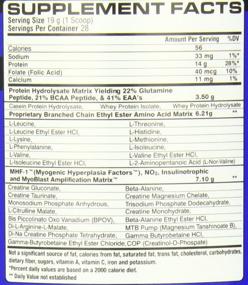 img 2 attached to 🍇 Fruit SYNTHESIZE 1.42LB