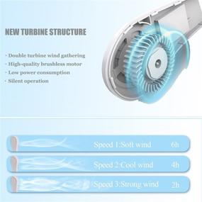 img 3 attached to 360° Cooling Fan - Lysefoss Hands Free Bladeless Neck Fan, Portable Neck Fan for Outdoor, Headphone Design, USB Rechargeable Personal Neck Fan with 3 Wind Speeds