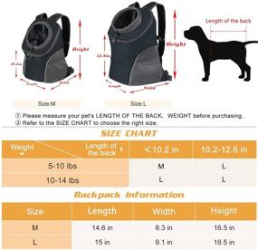 img 3 attached to YUDODO Pet Dog Carrier Backpack - Breathable Head Out Design, Reflective and Safe Doggie Carrier for Small Dogs, Cats, and Rabbits - Black (M: 5-10lbs)