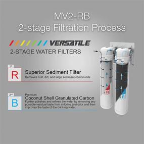 img 1 attached to 🚰 Metpure Versatile Under Sink Water Filter System: Quick & Easy 2-Stage Filtration for Clean Drinking Water - Removes Chlorine, Bad Taste & Odor