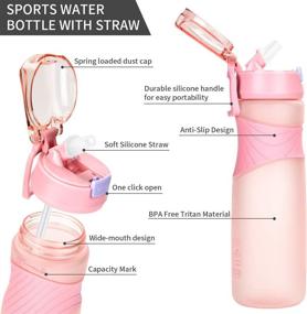 img 3 attached to 💧 Bpa Free Water Bottle with Straw, 30oz Leakproof Sports Fitness Water Bottle with Handle: Pink Tritan Plastic, Flip Top - Ideal for Men and Women