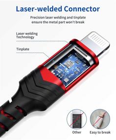 img 1 attached to 💪 Enhanced Performance with JSAUX Lightning Cable: Upgraded, Certified & Compatible for Industrial Electrical Use