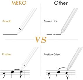 img 1 attached to 🖊️ MEKO Upgraded Fine Tip Stylus Pen with Palm Rejection - White | Compatible for Apple iPad Pro 11/12.9 Inch 3rd/4th Gen, iPad 6th/7th/8th Gen/Air 3rd/4th Gen/Mini 5th Gen Digital Pencil (2018-2020)