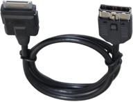 🔌 skywin 30pin cable adapter: ipod interface cable for land rover range rover & jaguar ipod integration logo
