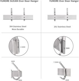 img 1 attached to 🚪 YUMORE Over The Door Hooks, Robust Stainless Steel Door Hanger for Coats Robes Hats Clothes Towels, Hanging Towel Rack Organizer, Effortless Installation, Space Saving Bathroom Hooks, SUS 304