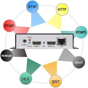 img 3 attached to URayTech Протокол Конференции Трансляция Запись