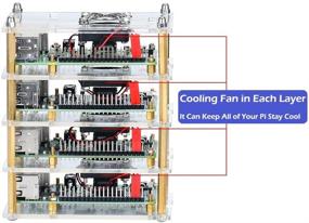 img 2 attached to 🔥 iUniker 4-уровневый корпус Raspberry Pi Cluster с вентилятором охлаждения, тепловыми колодцами для Raspberry Pi 4 Model B, 3 B+, Pi 3 B, Pi 2 B, Pi B+