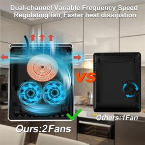 img 1 attached to Induction Countertop Double Layer Increased Temperature