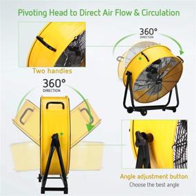 img 1 attached to 🌪️ VIVOSUN 24” Heavy-Duty Industrial Tilt Drum Fan - Best High-Velocity Floor Standing Fan for Basement, Warehouse, Factory - 3-Speed Air Circulation - ETL Certified