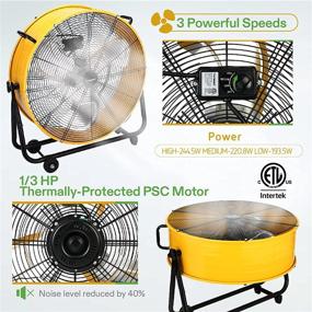 img 2 attached to 🌪️ VIVOSUN 24” Heavy-Duty Industrial Tilt Drum Fan - Best High-Velocity Floor Standing Fan for Basement, Warehouse, Factory - 3-Speed Air Circulation - ETL Certified