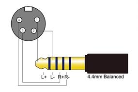 img 3 attached to Кабель-переходник высокого качества 4-булавковый адаптер 4 Pin XLR на женский 4.4 мм, 5-полюсный сбалансированный - длина 15 см.