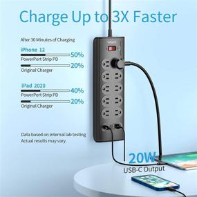 img 3 attached to 💡 Premium Power Strip with 10 AC Outlets, 4 USB Ports (1 USB-C, 3 USB-A), and 6ft Heavy Duty Extension Cord - Wohtr Surge Protector with PD 20W USB C Port, 1875W/2370J, Flat Plug, Wall Mount, Overload Protection