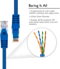 img 2 attached to GearIT 50-Pack 1ft Cat6 Patch Cable - Snagless Flexible Soft Tab - Premium Series - Blue Ethernet Cable