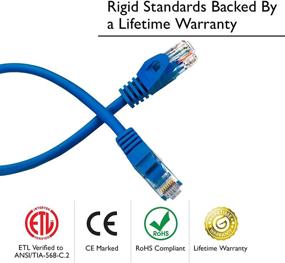 img 1 attached to GearIT 50-Pack 1ft Cat6 Patch Cable - Snagless Flexible Soft Tab - Premium Series - Blue Ethernet Cable