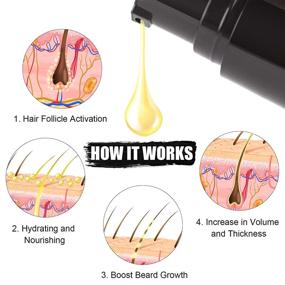 img 2 attached to 🌱 Maximize Beard Growth: Beard Growth Oil Kit with Castor Oil Serum for Fuller, Thicker, Stronger Facial Hair Growth – 2 Pack