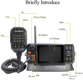 img 3 attached to 📻 ANYSECU 4G-W2plus N60: Next-generation IP Network PTT Radio with ZELLO/Real PTT Compatibility