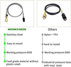 img 1 attached to 🥤 Revamped 2021 Soda Stream Adapter Hose Kit: 60in CGA320 to TR21-4, Co2 Tank Direct Adapter Hose with Pressure Gauge, Exhaust Valve, 4500PSI