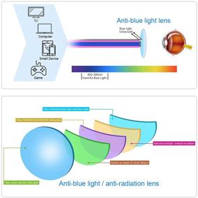 img 2 attached to 👓 YIMI 3-Pack Blue Light Blocking Reading Glasses - Anti-radiation, Anti Glare Filter Eyeglasses for Women and Men, Lightweight Readers with Enhanced SEO