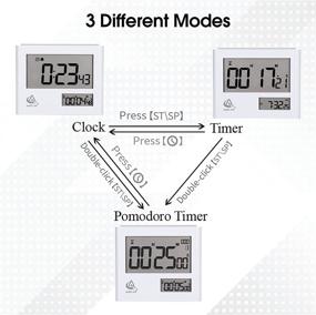 img 3 attached to AIMILAR Dual Screen Pomodoro Timer Clock: Digital Countdown Interval Timer for Cooking, Classroom, Teachers, Kids, Fitness - Adjustable 25, 5 Minute Productivity Timer with Alarm Clock