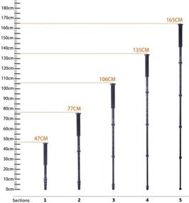 img 2 attached to 📷 FOSOTO 65-inch Aluminium Camera Unipod Monopod with Base Tripod: Ideal for Canon Nikon Sony Panasonic DSLR Photography