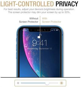 img 2 attached to Apple Compatible uShield Privacy Screen Protector: Enhance Your Privacy