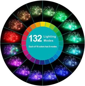 img 3 attached to 🎇 Kaulsoue 132 Lighting Modes - 16 Colored LED Fairy Lights: Color Changing, 33ft 100 LED Twinkle String Lights - Plug-in USB Powered with Adapter, Remote Control Timer - Ideal for Bedroom, Indoor Christmas Décor