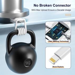 img 2 attached to 🔒 Trustworthy Charger: Certified Lightning iPhone Charging Solution