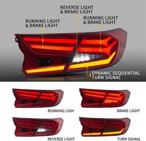 img 3 attached to VLAND Full LED Tail Lights Assembly For [Honda Accord 10Th Gen 2018 2019 2020] Rear Lamps With Dynamic Animation Breathing Brake Lights