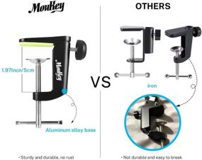 img 3 attached to Подвесной микрофон Moukey с регулируемой толщиной аксессуары и комплектующие