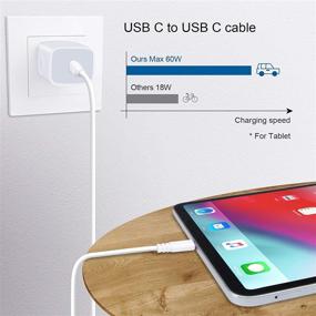 img 1 attached to 🔌 High-Speed USB C Box Charger for Samsung Galaxy S21/S20FE/A52/A12/A32/M21, iPad Pro, Google Pixel - 20W PD Adapter with 6FT Type C to C Cable