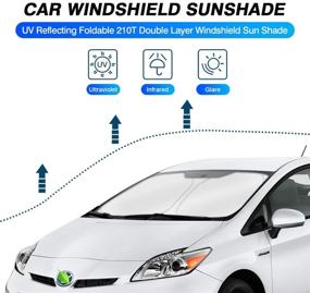 img 3 attached to 🌞 KUST Custom Fit Windshield Sun Shade for 2010-2015 Toyota Prius Hatchback - UV Ray Blocking Window Shade for Cooler Car Temperature, Not for Prius C or Prius V, Foldable Sun Visor Protector