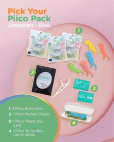 img 3 attached to 🧑 PiiCo Kids Flossers: Unflavored Dual Line Dental Floss Picks for Kids, Fun & Colorful, Slim Floss with Travel Case - 120 Count