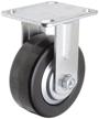 rwm casters phenolic bearing capacity material handling products in casters logo