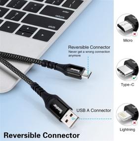 img 1 attached to ISeekerKit Charger Charging Compatible XL Black