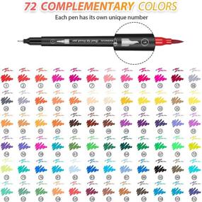 img 2 attached to 🖌️ Warmsun 72-Color Art Coloring Markers Set with Dual Tips: Brush Fineliner Color Pens Kit Including Case, Water-Based Marker for Adult Kids Drawing, Coloring Books, Bullet Journaling, Notebooks, Calligraphy - Black