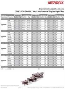 img 3 attached to 🔌 Antronix 6-путь RG6 сплиттер: Преимущественный коаксиальный сигнальный кабель CMC2006V для HDTV, 1ГГц 1002МГц